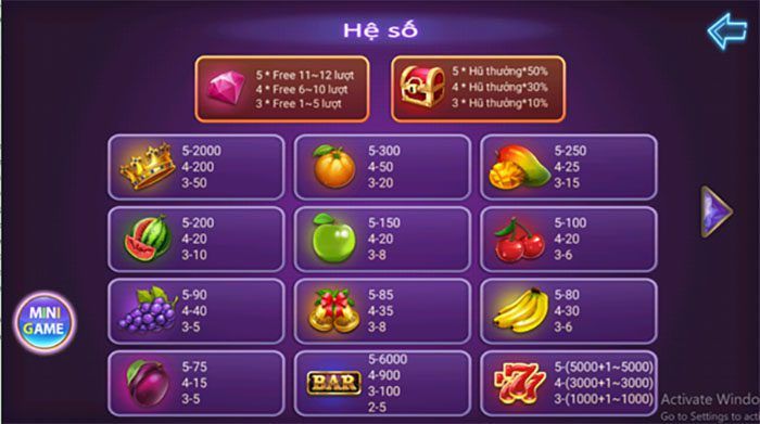 Cách thức chơi Super trái cây tại winbet